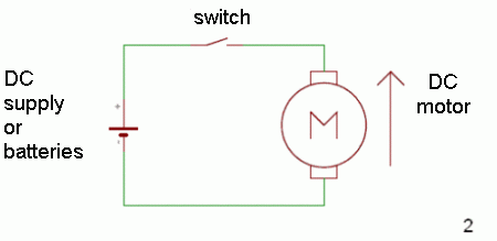 dc supply switch and dc motor